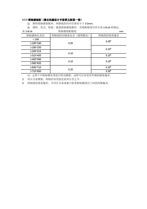 联轴器装配(摘自机械设计手册第五版第一卷)