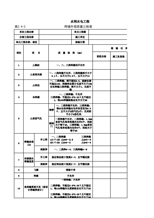 表2.4-2  焊缝外观质量评定三检表