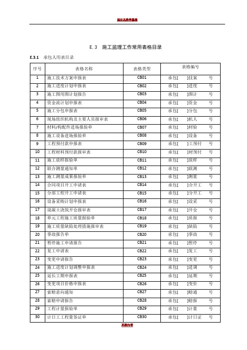 施工监理常用表格