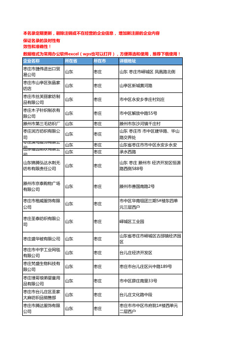 2020新版山东枣庄床上用品企业公司名录名单黄页联系方式大全56家