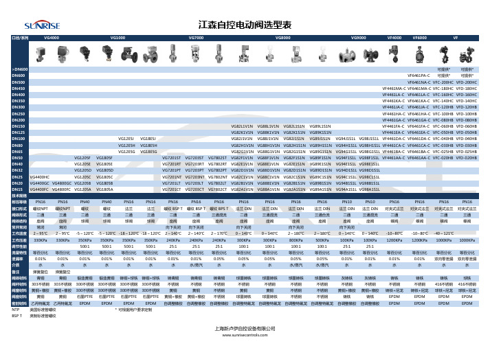 江森自控电动阀选型表