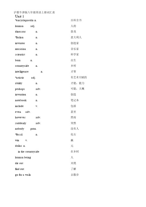 沪教牛津版八年级英语上册词汇表(中英对照)