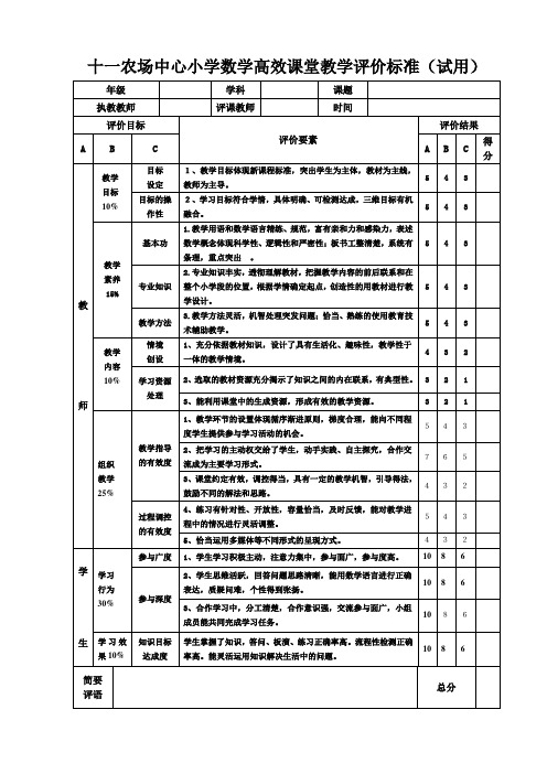 曹妃甸区小学数学、语文、英语优质课评分标准