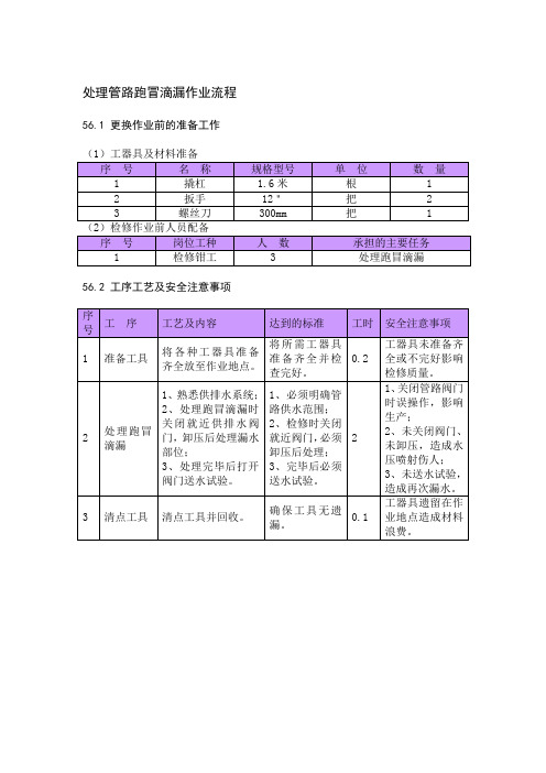 处理管路跑冒滴漏作业流程