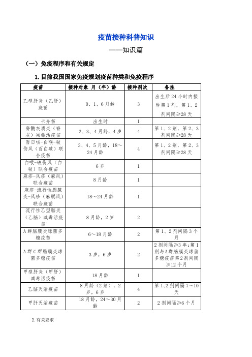 疫苗接种科普知识(知识篇)