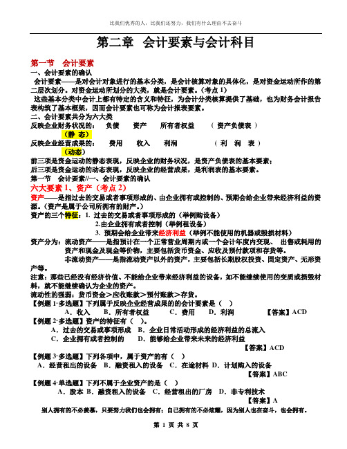 2015会计基础重点摘要(2)