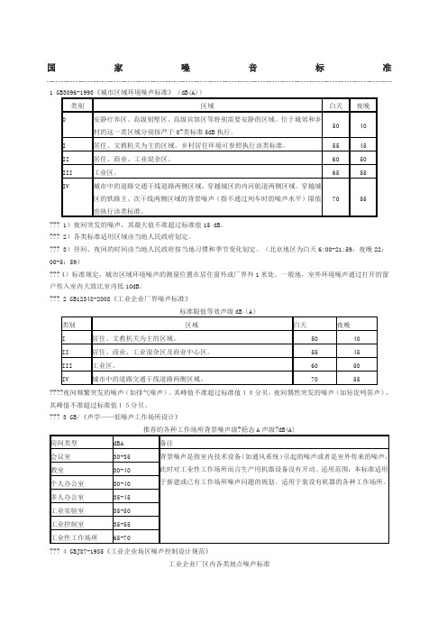 国家噪音标准