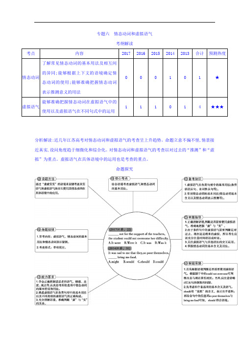 2019版高考英语江苏版一轮配套讲义：专题六 情态动词和虚拟语气 含答案 精品