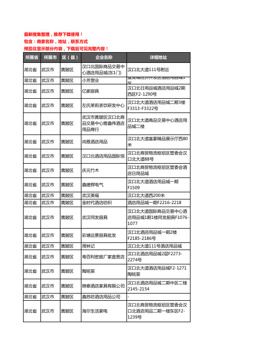 新版湖北省武汉市黄陂区酒店用品企业公司商家户名录单联系方式地址大全164家