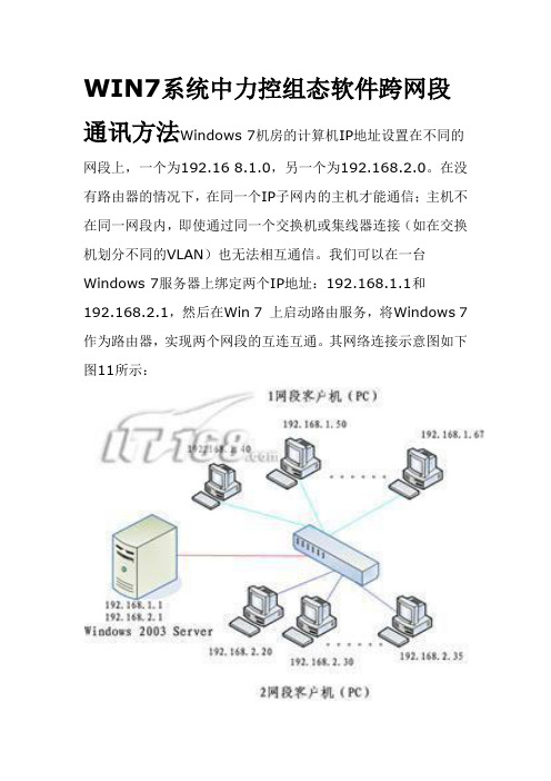 力控在不同网段之间的通讯方法