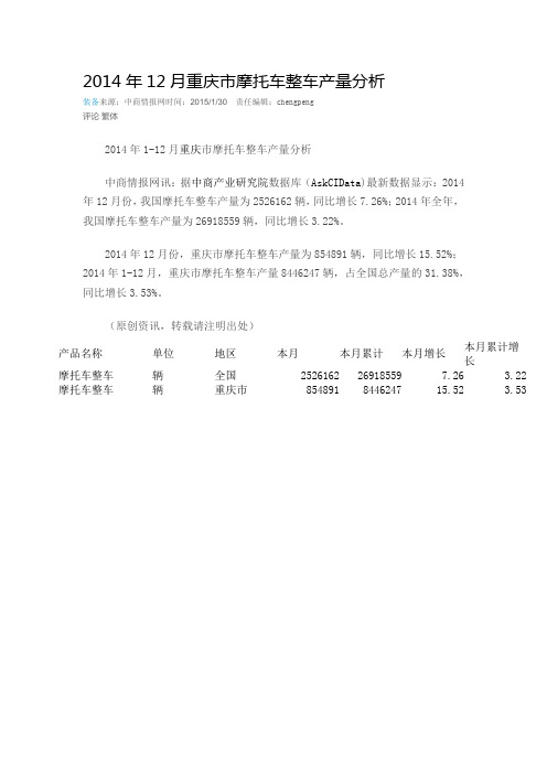 2014年12月重庆市摩托车整车产量分析