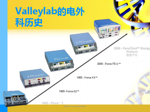 能量平台LigaSure的使用维护经典实用