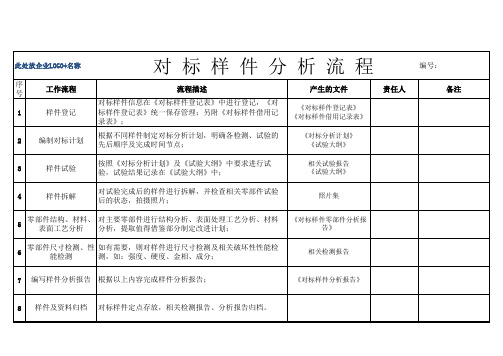 对标样件分析流程(对标计划编制、对标件实验大纲等)