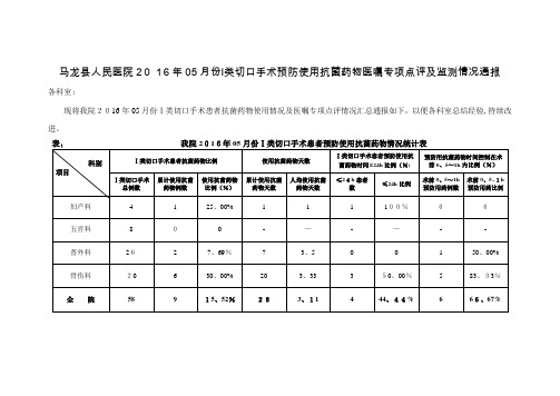 05月Ⅰ类切口手术抗菌药物专项点评通报