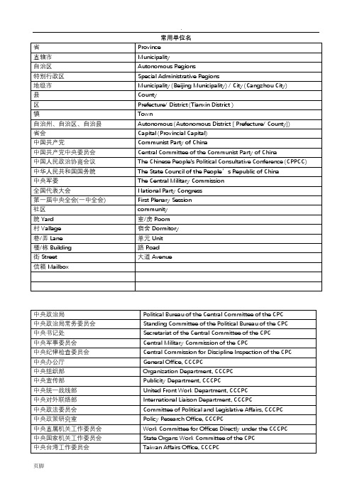 常用国内国际单位、协会、机构名称英文翻译大全