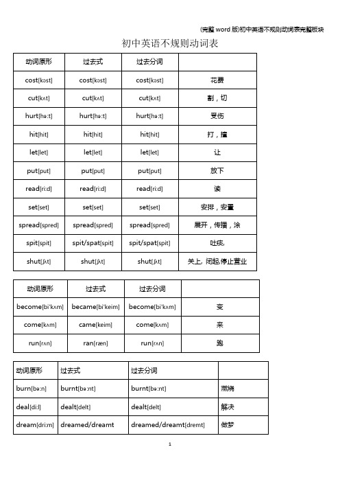 (完整word版)初中英语不规则动词表完整板块