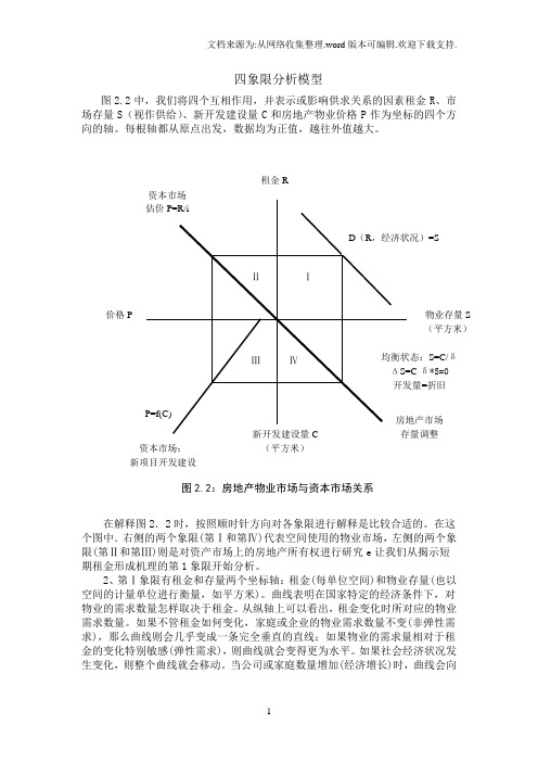 四象限分析模型