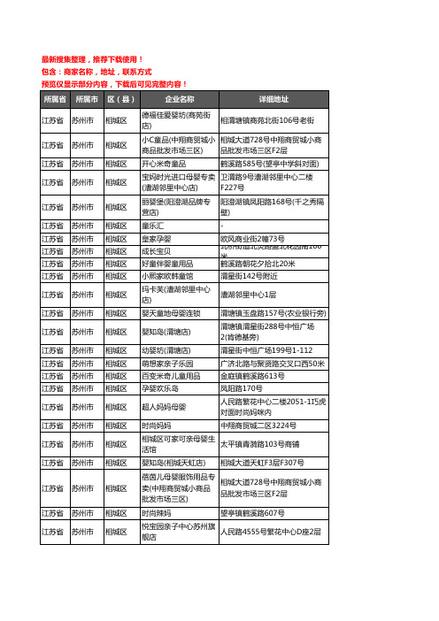 新版江苏省苏州市相城区母婴店企业公司商家户名录单联系方式地址大全169家