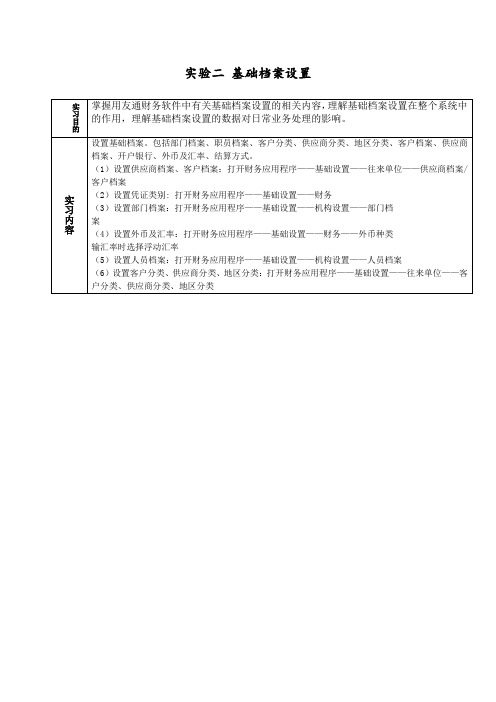 实验二 基础档案设置