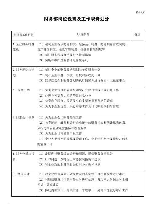 财务部岗位设置及工作职责划分