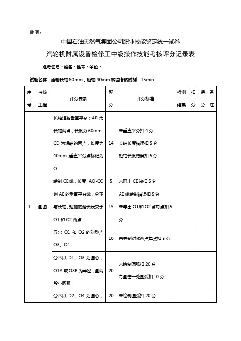 汽轮机附属设备检修工中级