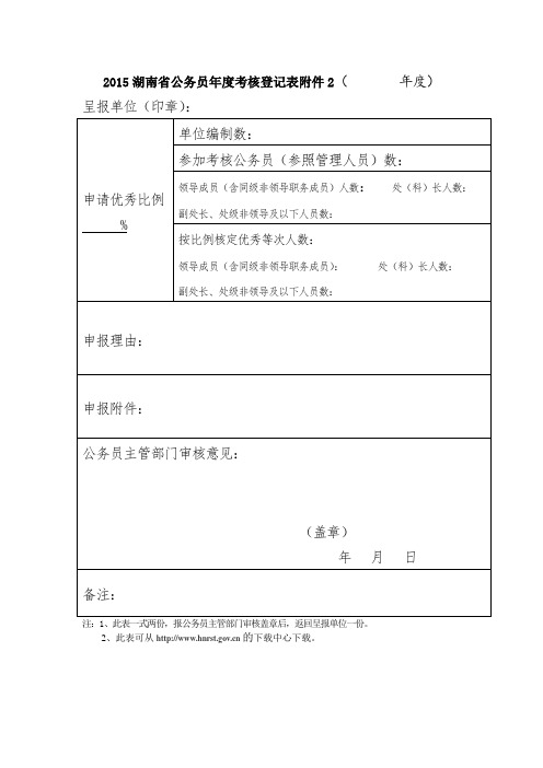 2015湖南省公务员年度考核登记表附件2