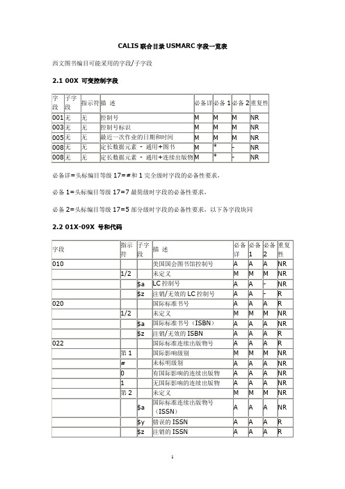 CALIS联合目录USMARC字段一览表