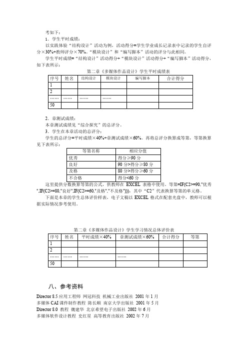 《多媒体作品设计》学生平时成绩表.doc