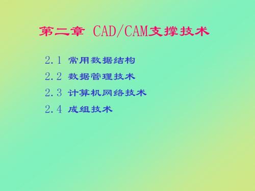 CAM课件第2章