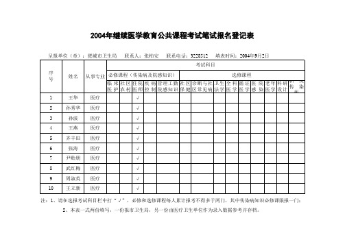 报名登记表汇总第二门主修