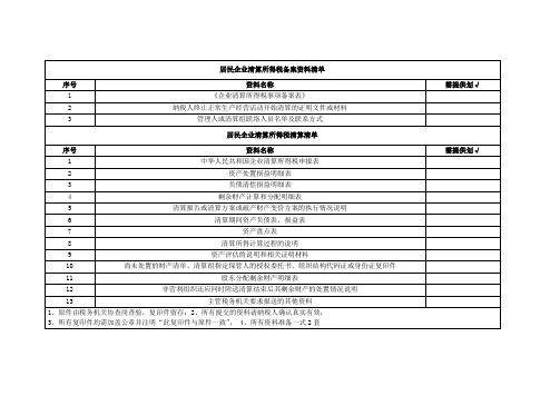 公司清算税务全套文件word版