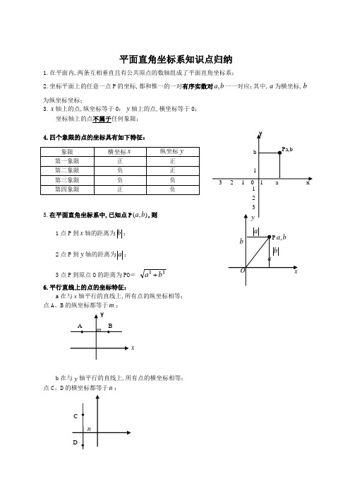 八年级数学平面直角坐标系知识点归纳