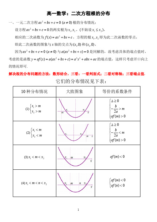 高一数学二次函数根的分布专题归类精练