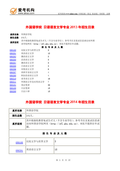 2015北京大学日语语言文学考研 招生人数 参考书 报录比 复试分数线 考研真题 考研经验 招生简章节新