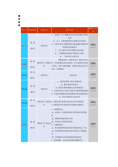 川大教师简介