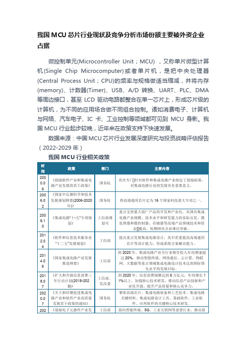 我国MCU芯片行业现状及竞争分析市场份额主要被外资企业占据