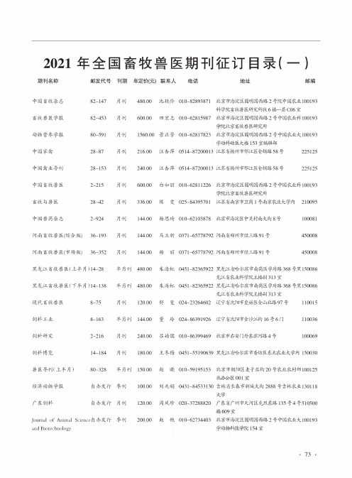 2021年全国畜牧兽医期刊征订目录