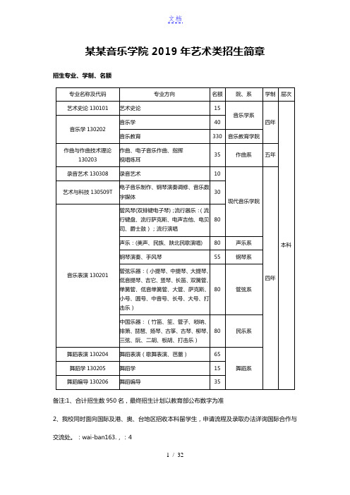 西安音乐学院2019年艺术类招生简章