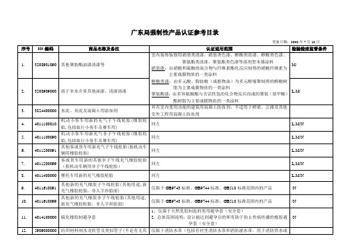 3C认证范围(new)