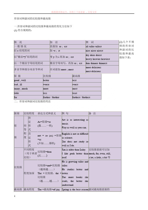 形容词和副词的比较级和最高级