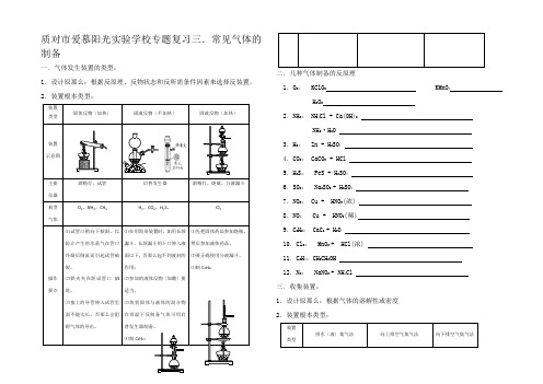 高三化学高考专题基础复习三常见气体的制备 通用