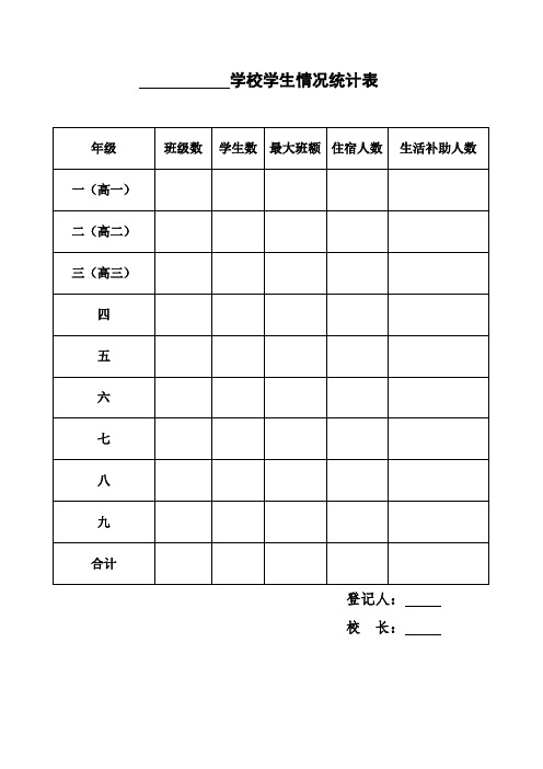 学校学生情况统计表