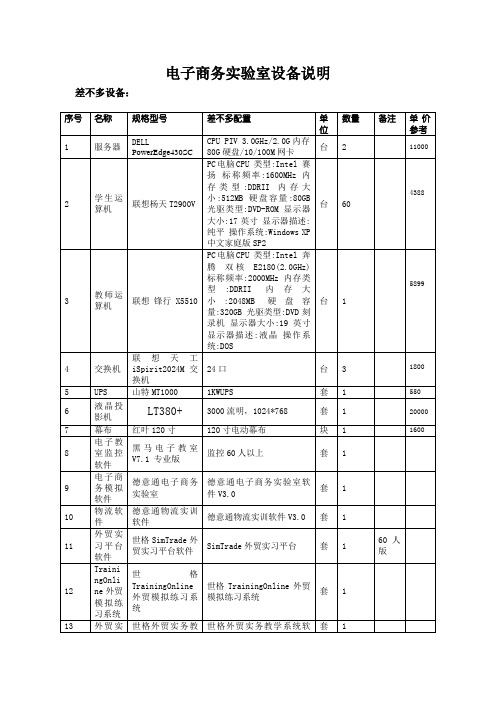 电子商务实验室设备说明