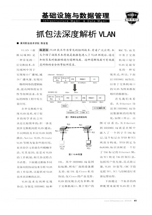 抓包法深度解析VLAN