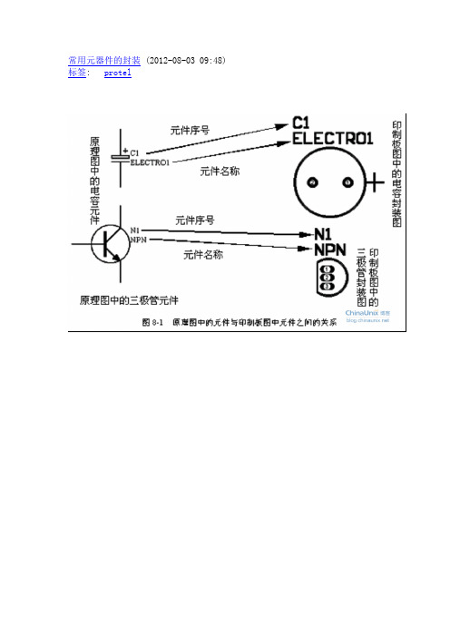 常用元器件封装