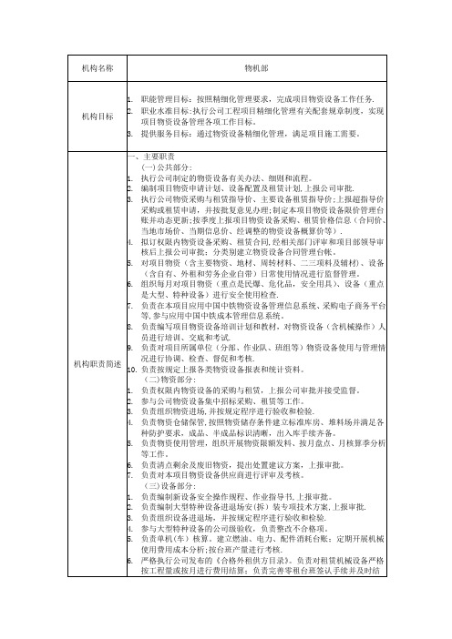 物机部机构、人员岗位职责