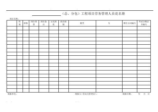 劳务用工表格大全