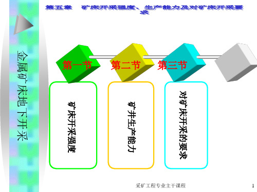 第五章矿床开采强度、生产能力及对矿床开采要求