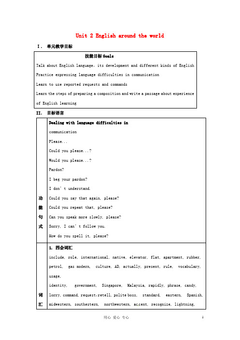 甘肃省金昌市第一中学高一英语《Unit 2 English aroun