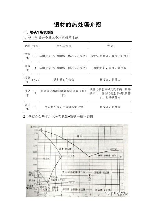 钢材的热处理介绍